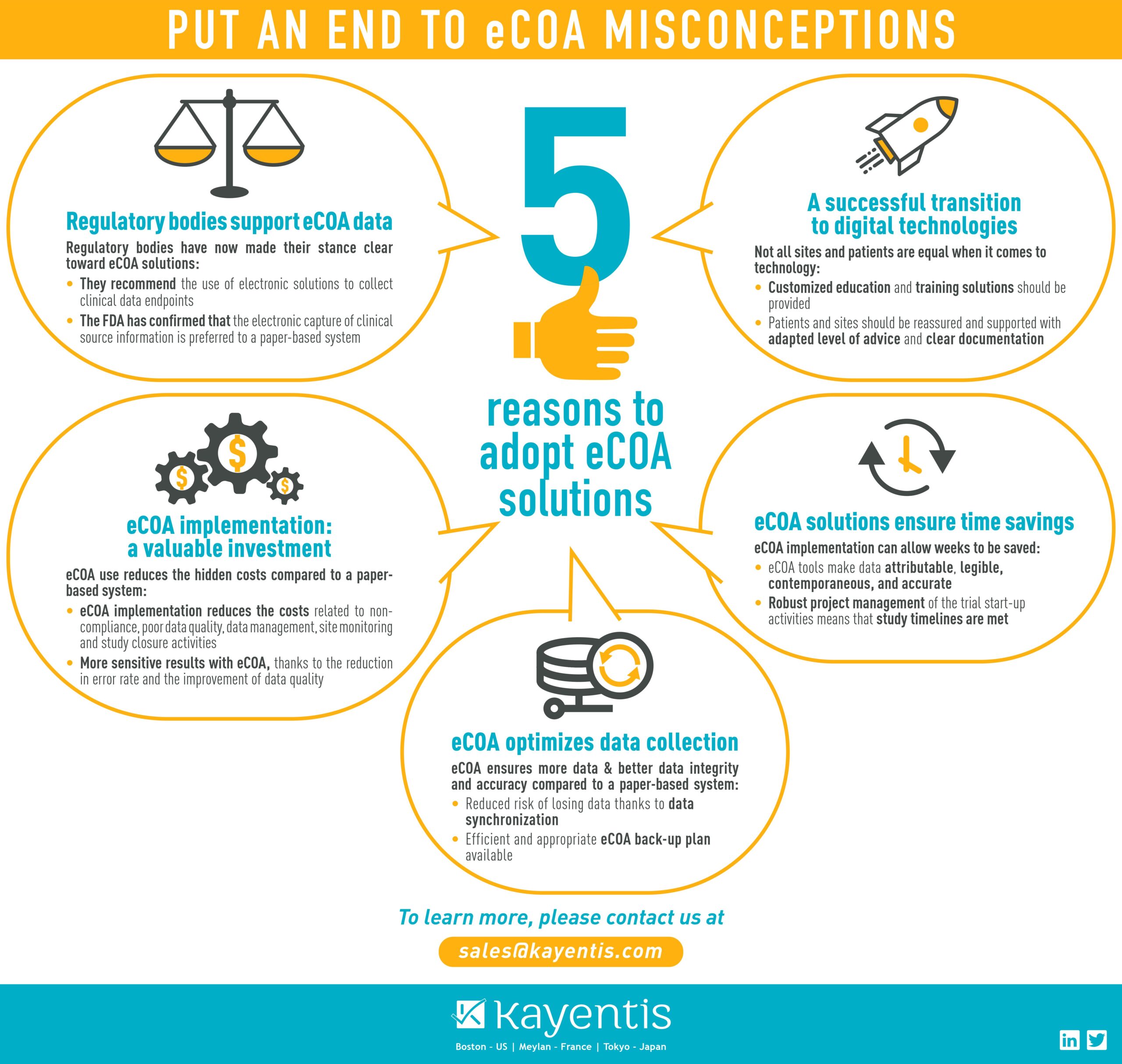 5 reasons to adopt eCOA solutions