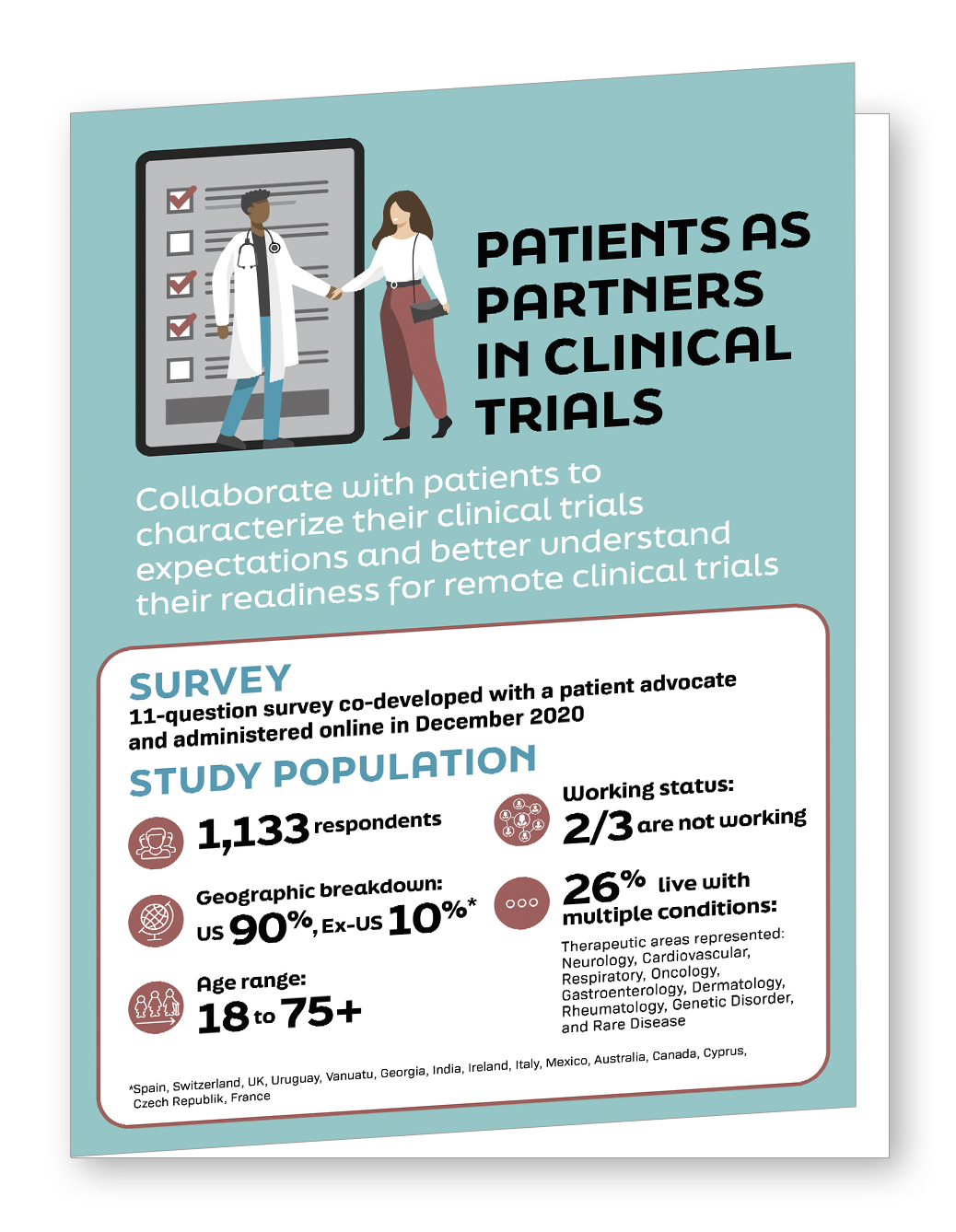 Kayentis Dépliant enquête patient post